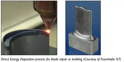 Energy-Deposition-for-blade-repair