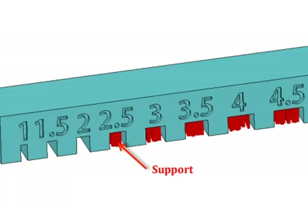 Minimum-Bridge