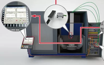 What is the Significance of CNC Machines in Creating Remote Sensing Instruments?