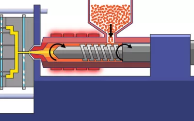 Tips on How You can Improve Plastic Injection Molding Design